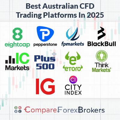What is Best CFD Trading 13 What is Best CFD Trading 13