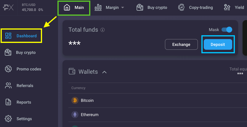 All About PrimeXBT Trading Platform